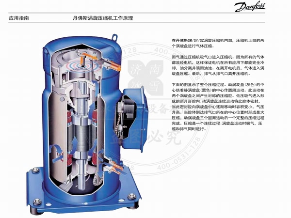 丹佛斯百福馬渦旋壓縮機SM、SY系列壓縮機(R22)電子樣本樣冊資料PDF下載地址