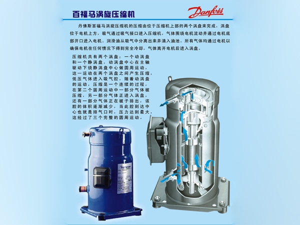 制冷設(shè)備：冷凝器在工業(yè)冷水機的重要作用